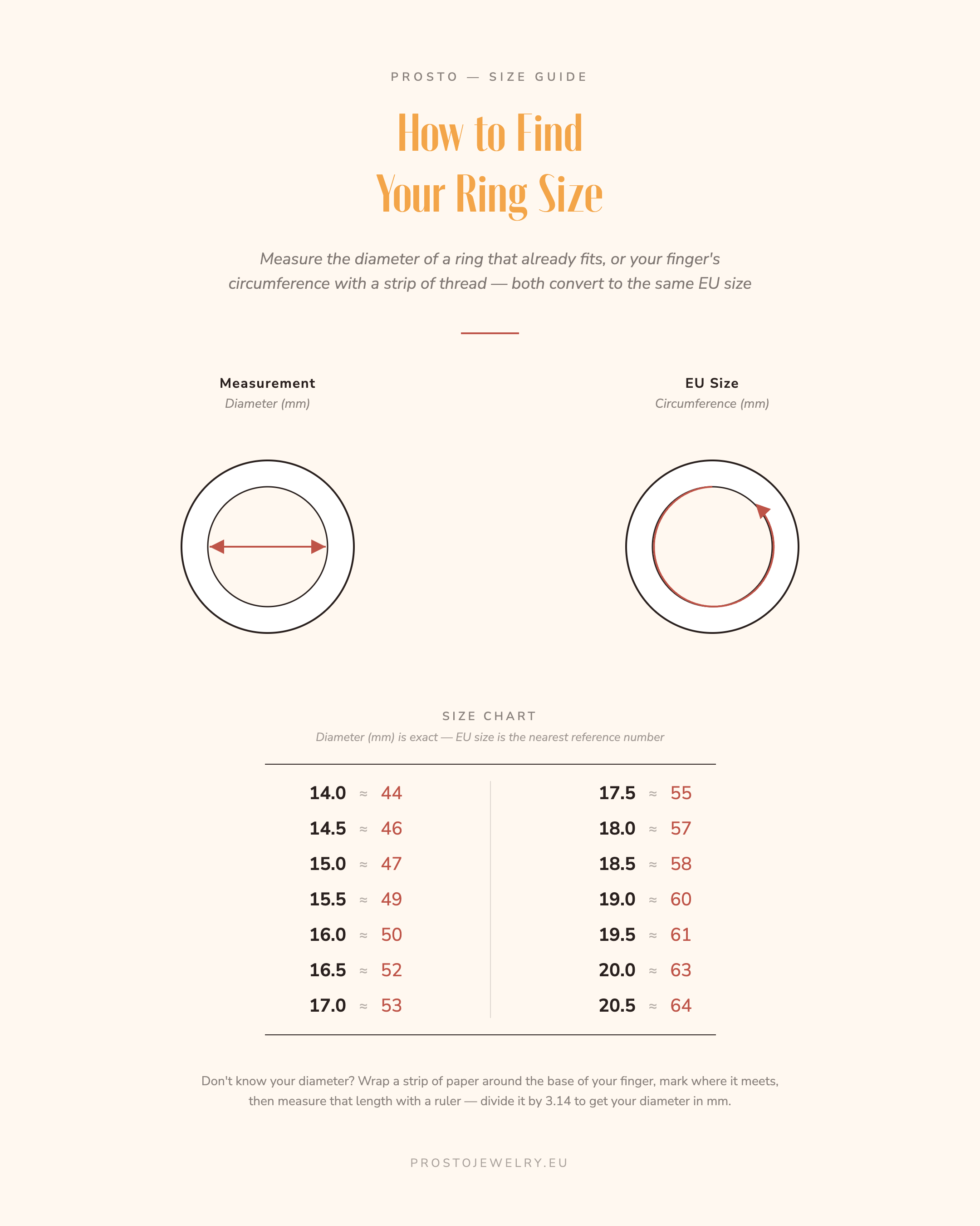 PROSTO ring size guide: diameter in mm and EU size chart